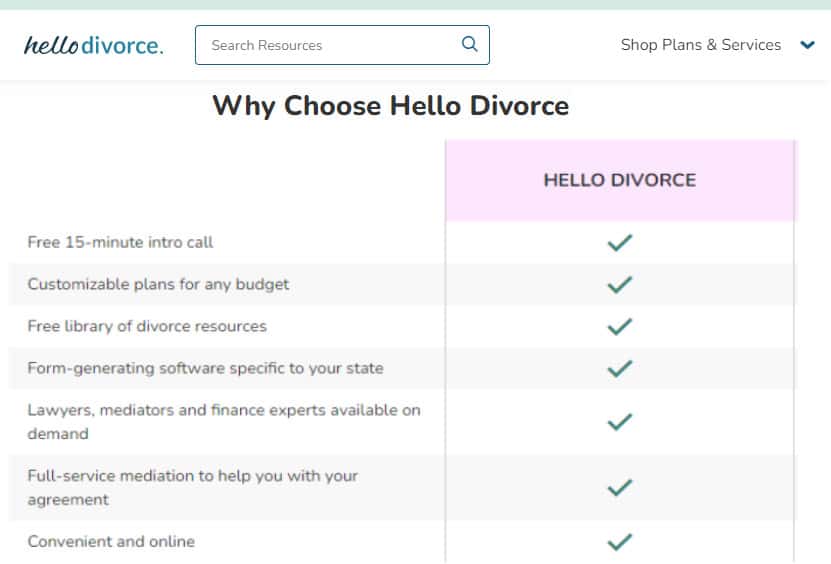 Why Choose Hello Divorce